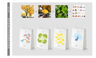 城市形象文化創意產品設計與藝術活動策劃——以安徽蕪湖為例